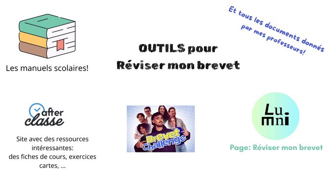 Copie de Réviser mon brevet (1).png